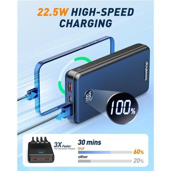 37000mAh portable power bank with built in cables fast charging battery pack - Picture 3 of 7